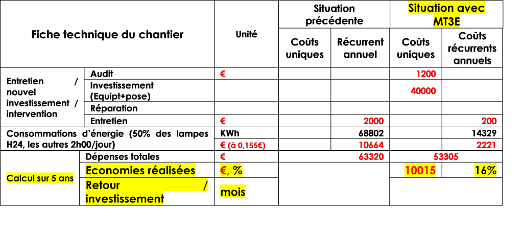 Economies Business Case 2 20200108 eb