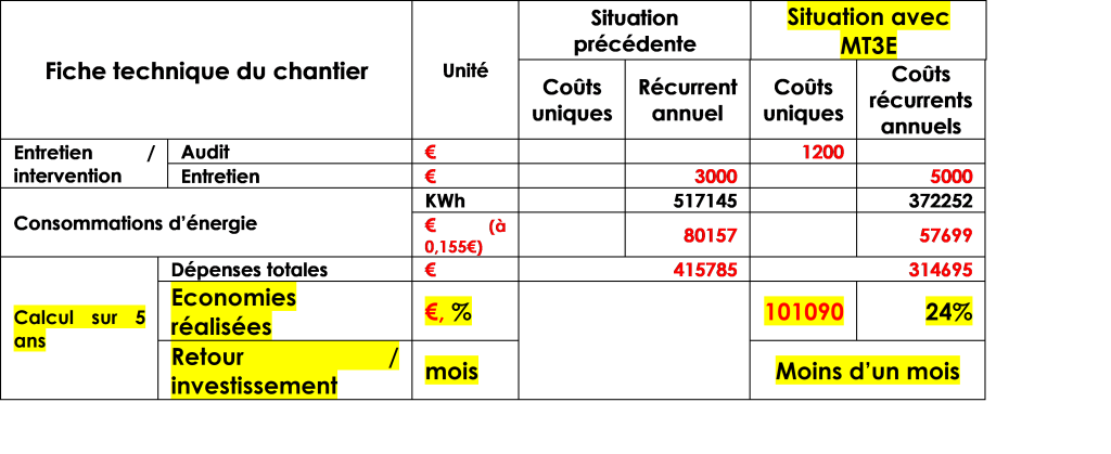 Economies Business Case 3 20200108 eb